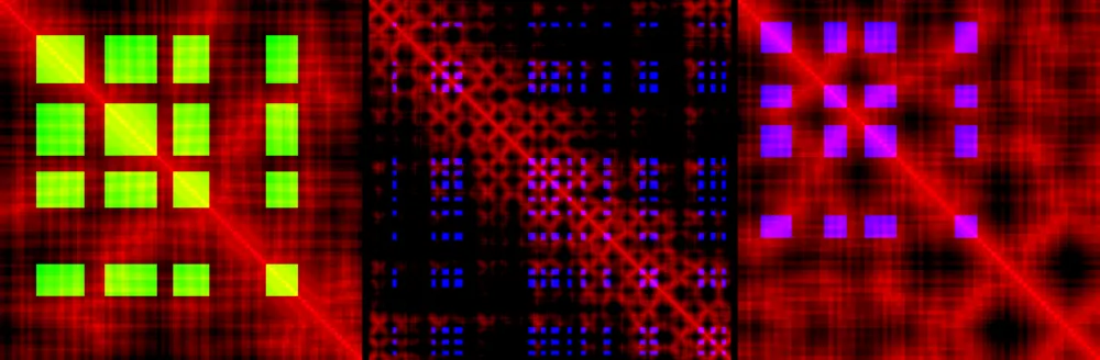 Three RGB contact maps: a helix-rich orthogonal bundle (green blocks), a 7-bladed propeller (blue) and a beta barrel (purple)